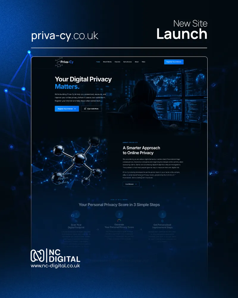 Priva-Cy homepage with the Your Digital Privacy Matters headline and About section