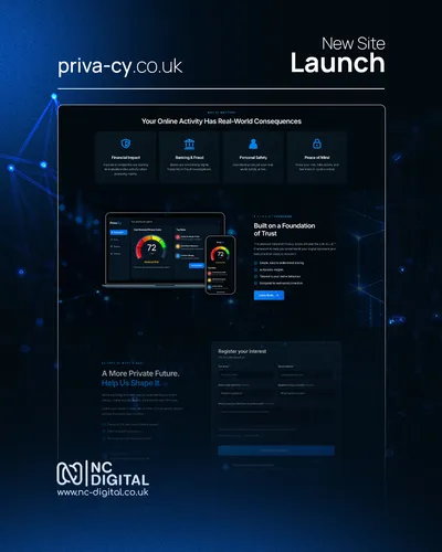 Priva-Cy Why It Matters section and example Personal Privacy Score dashboard
